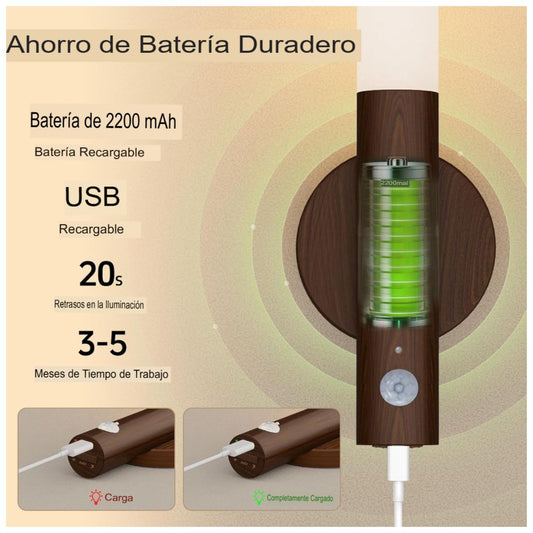 Foco Imantado LED + Sensor de Movimiento